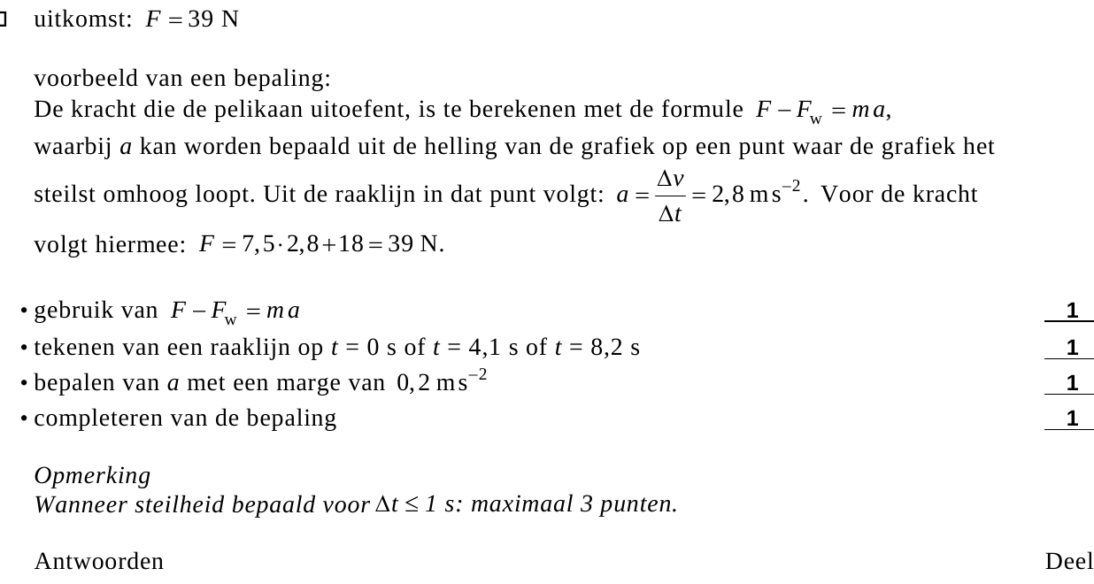 beoordelingsmodel vraag 11