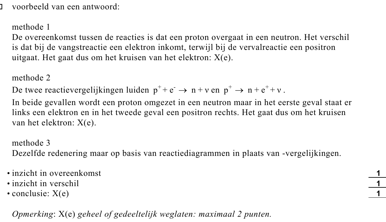 beoordelingsmodel vraag 14