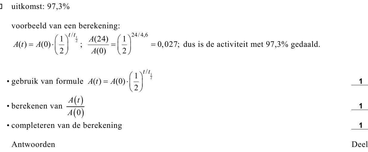 beoordelingsmodel vraag 15
