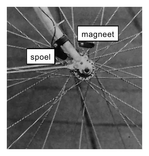 magneet ssppooeell
