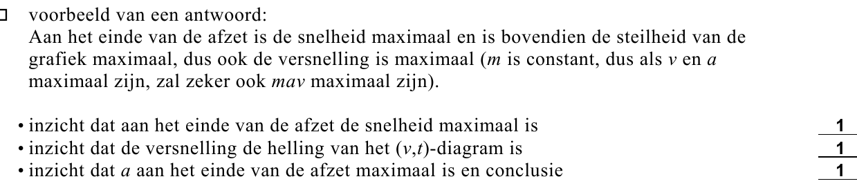 beoordelingsmodel vraag 2