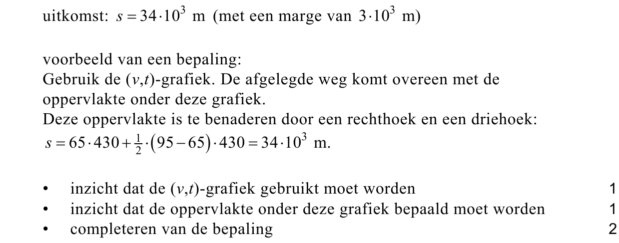 beoordelingsmodel vraag 23