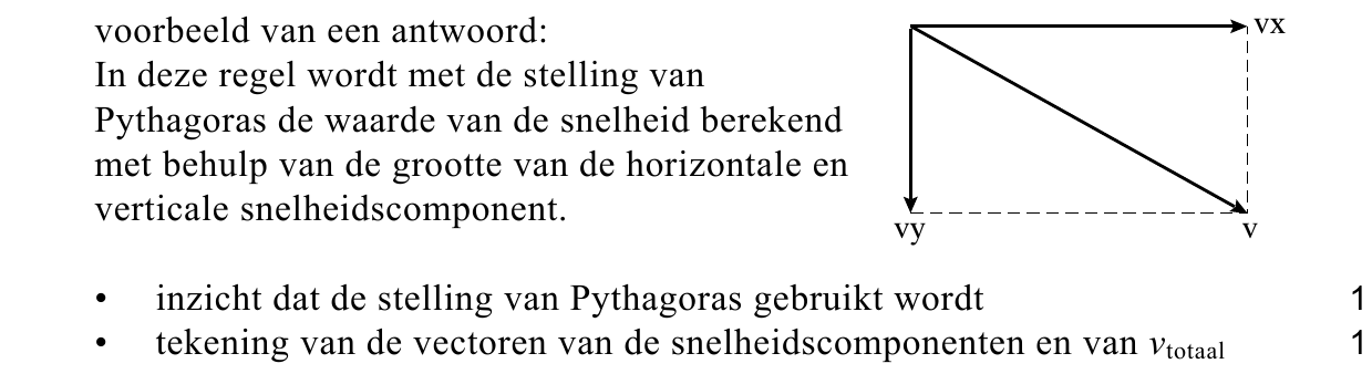 beoordelingsmodel vraag 19