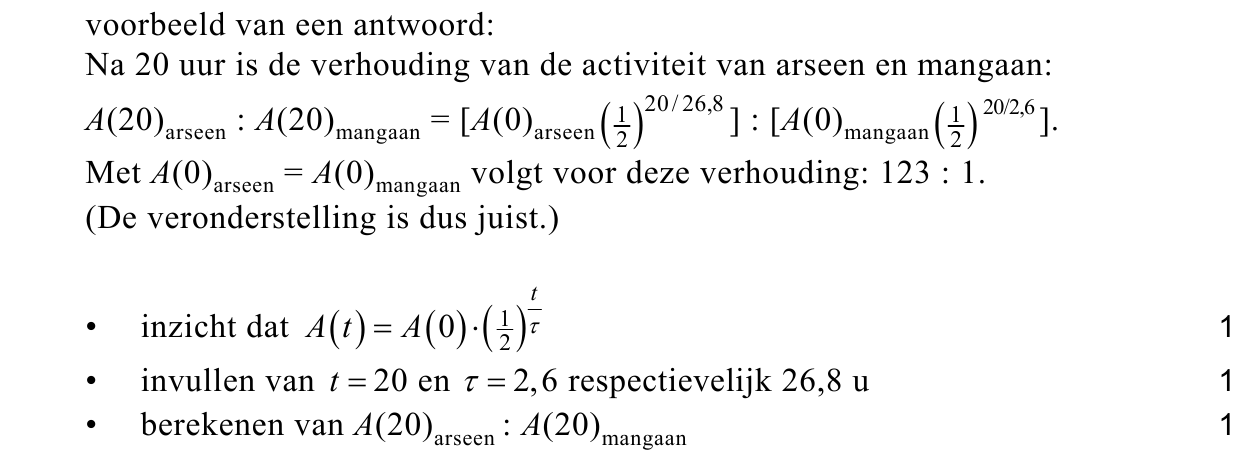 beoordelingsmodel vraag 21