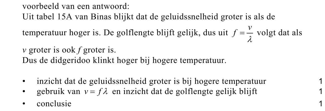 beoordelingsmodel vraag 24