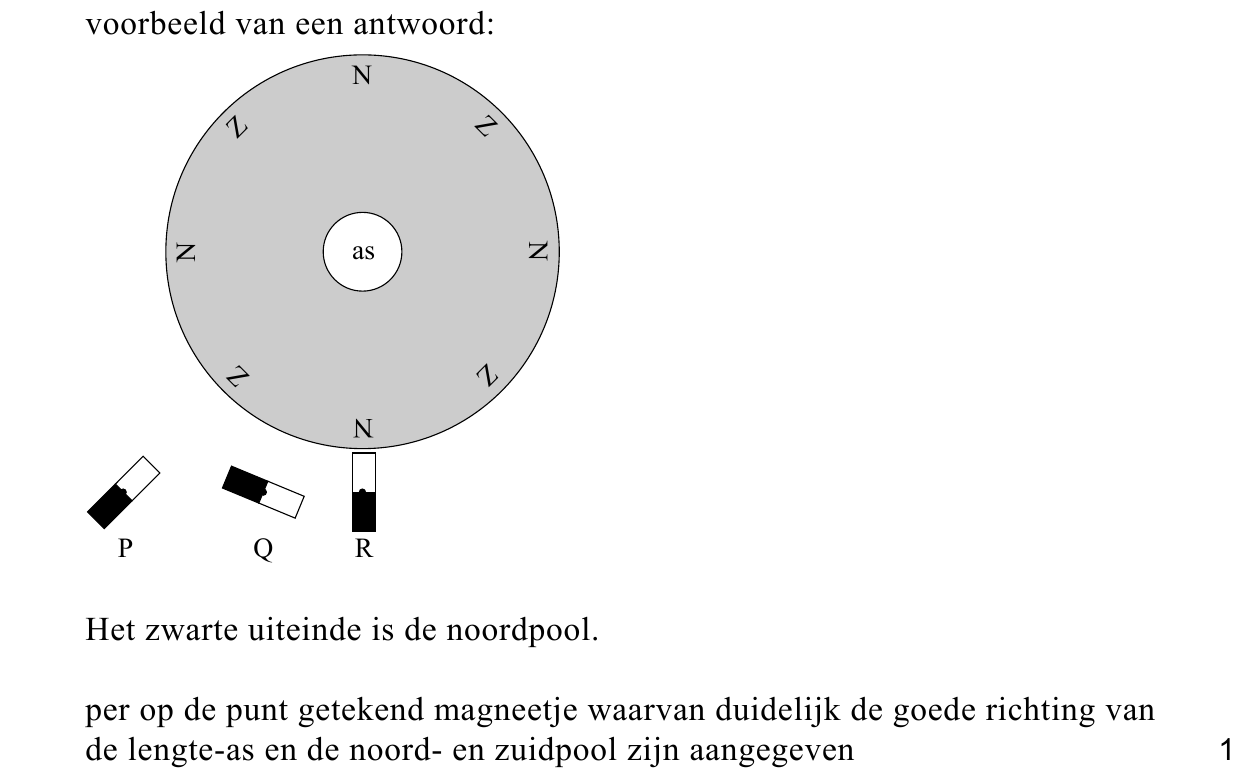 beoordelingsmodel vraag 4
