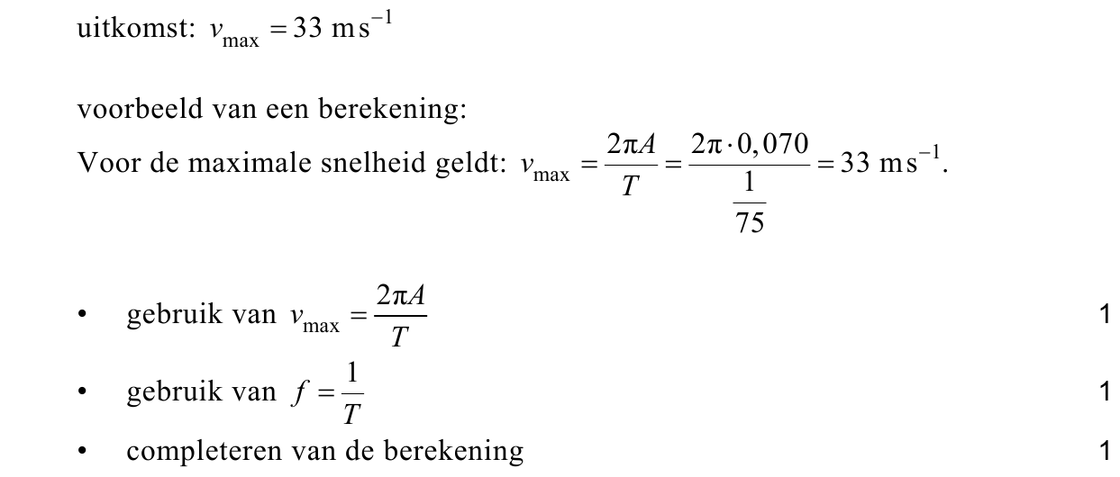 beoordelingsmodel vraag 14