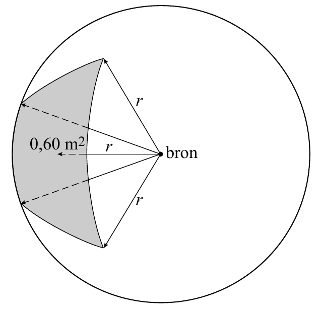 r 0,60 m2 r bron r