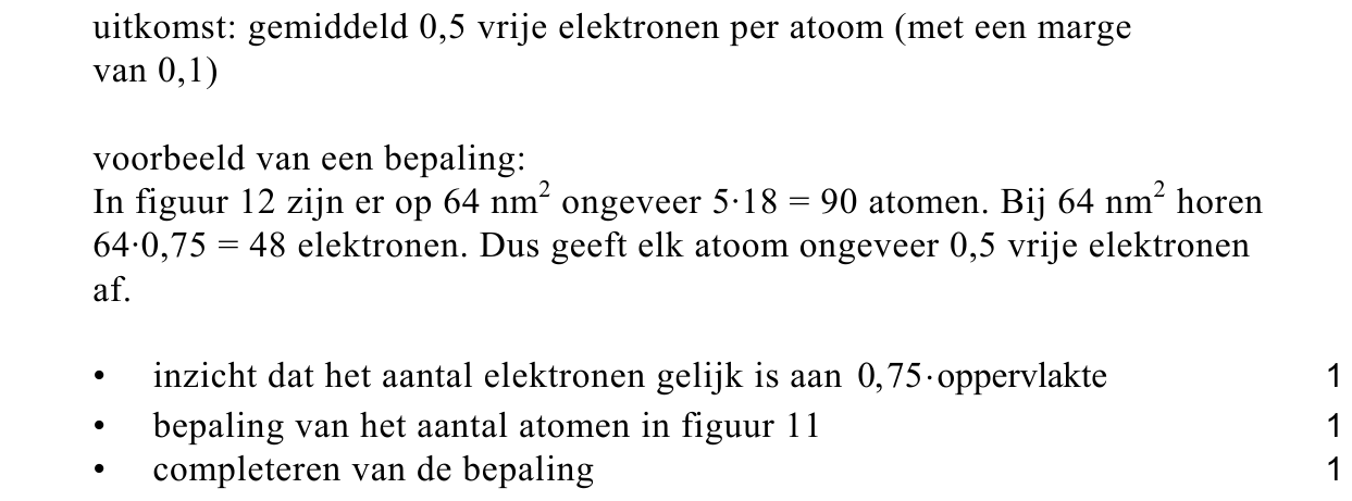 beoordelingsmodel vraag 19