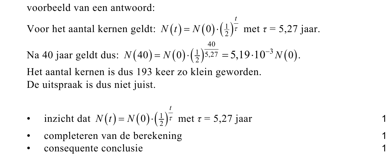 beoordelingsmodel vraag 4