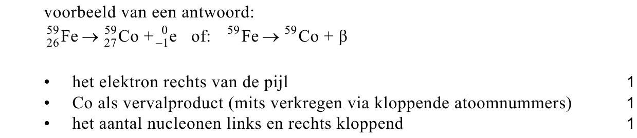 beoordelingsmodel vraag 6