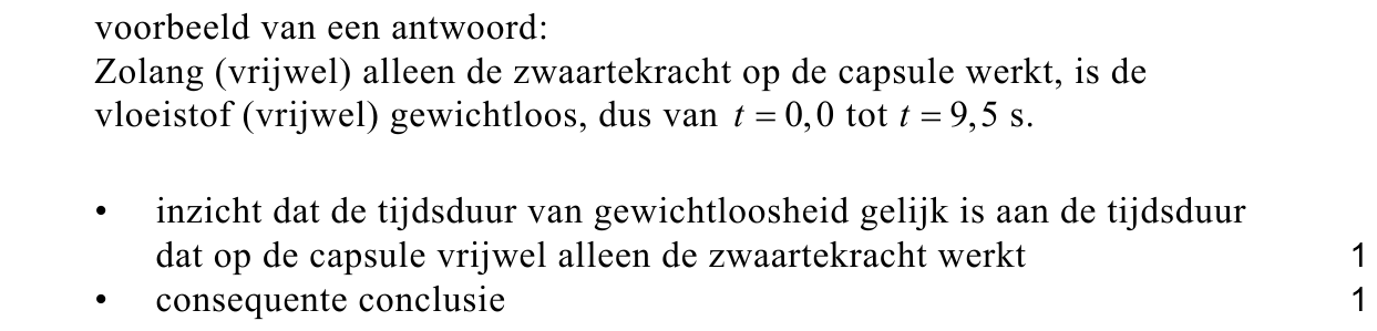 beoordelingsmodel vraag 16