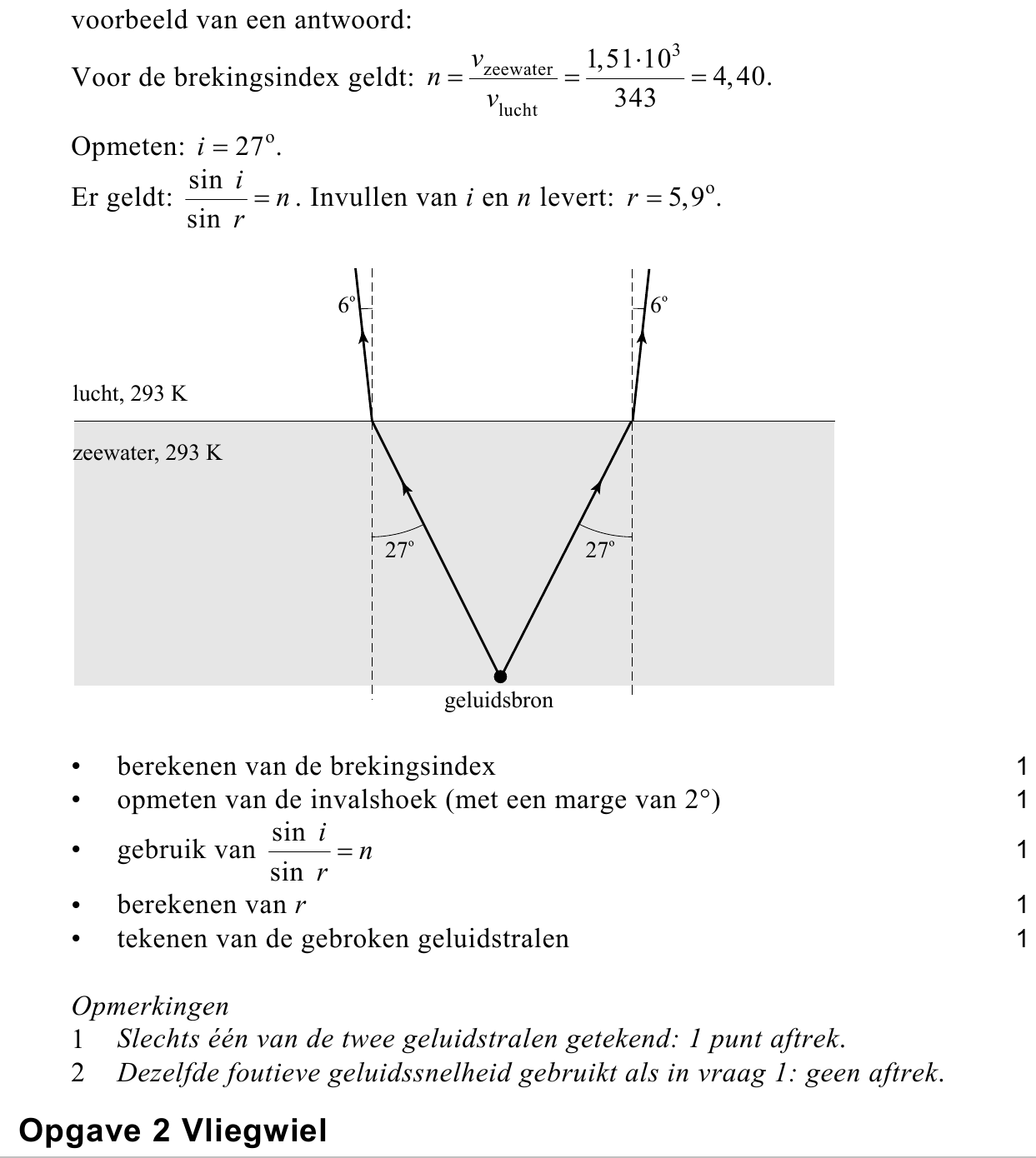 beoordelingsmodel vraag 5