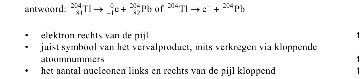 beoordelingsmodel vraag 12