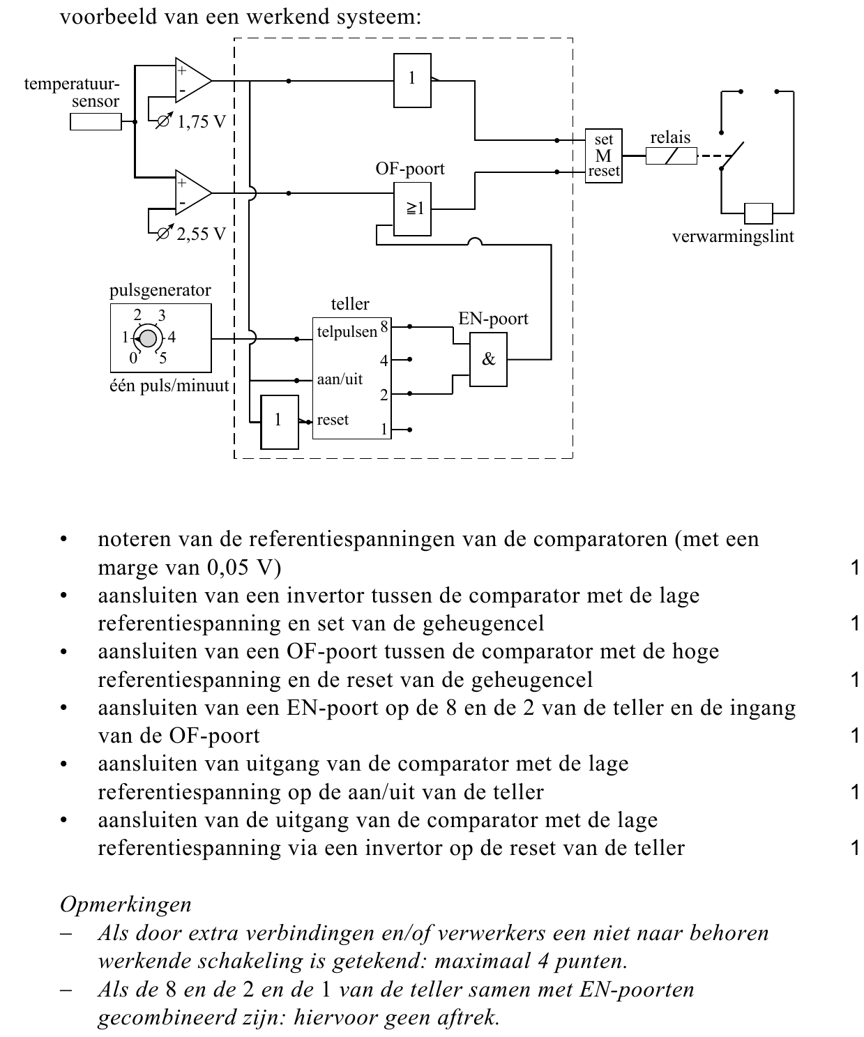 beoordelingsmodel vraag 12
