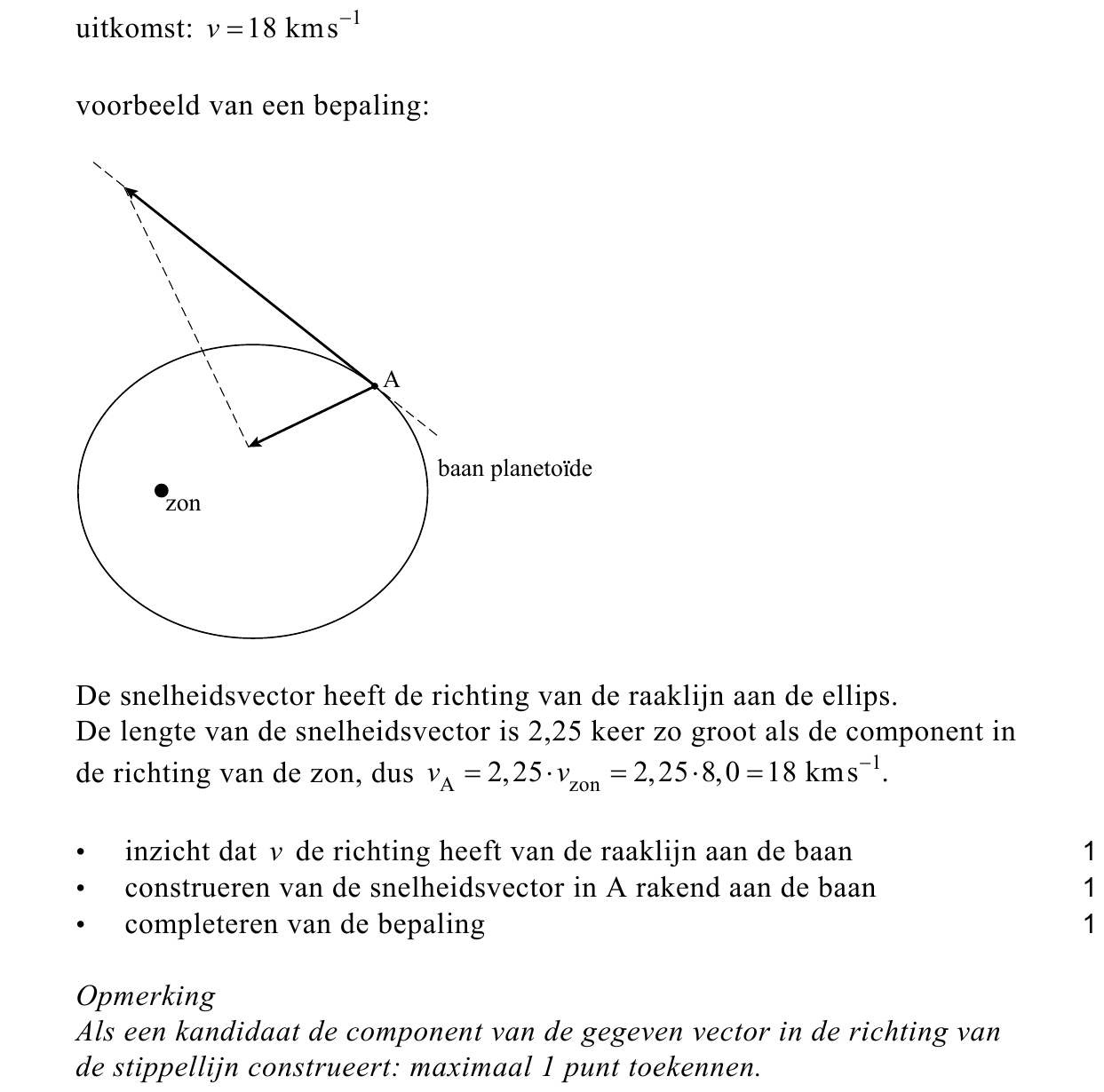 beoordelingsmodel vraag 13