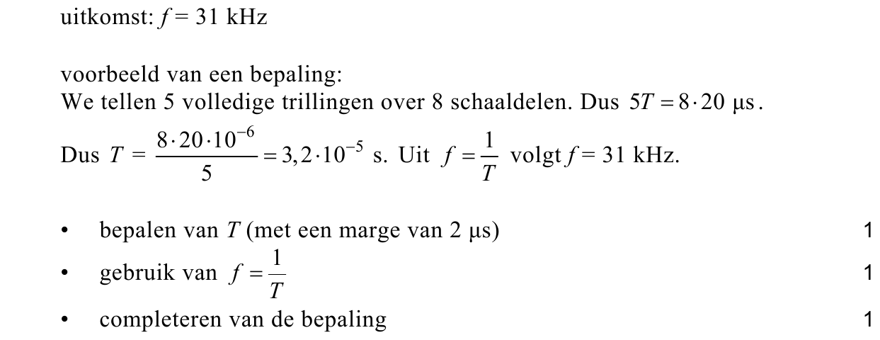 beoordelingsmodel vraag 21