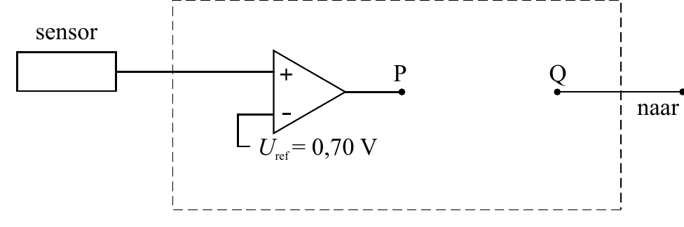 sensor P Q naar U = 0,70 V ref