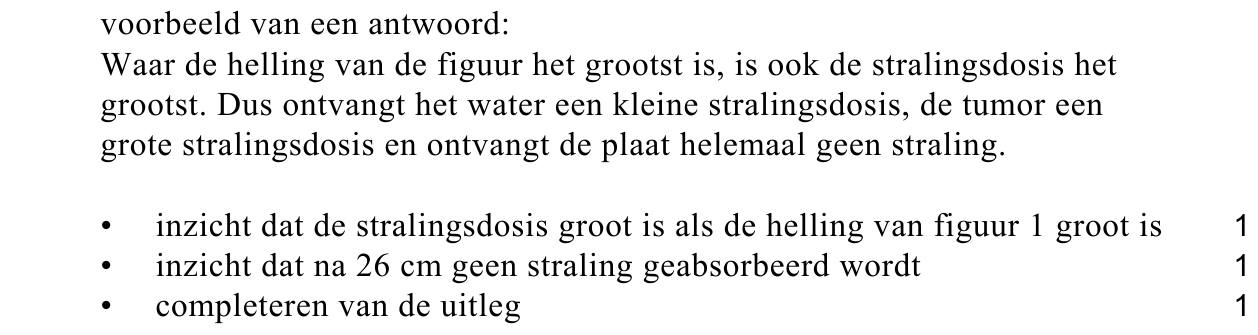 beoordelingsmodel vraag 15