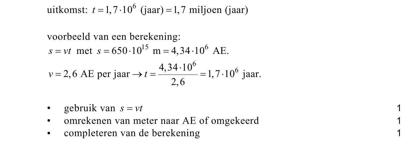 beoordelingsmodel vraag 5