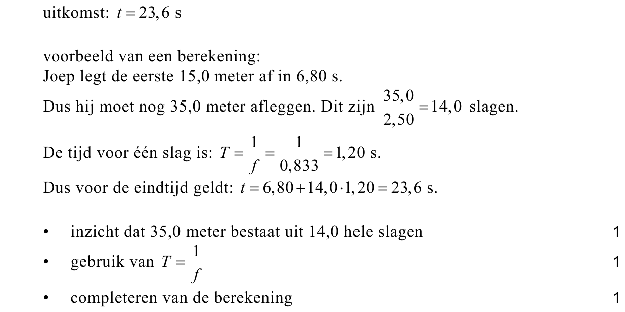 beoordelingsmodel vraag 1