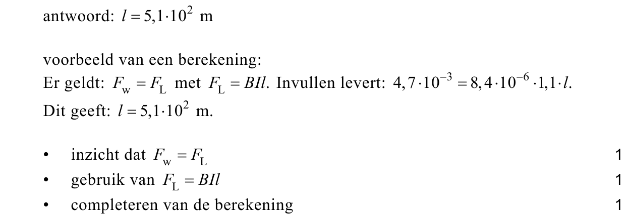 beoordelingsmodel vraag 20
