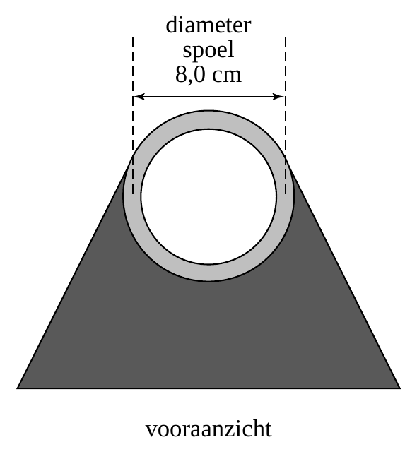 diameter spoel 8,0 cm vooraanzicht