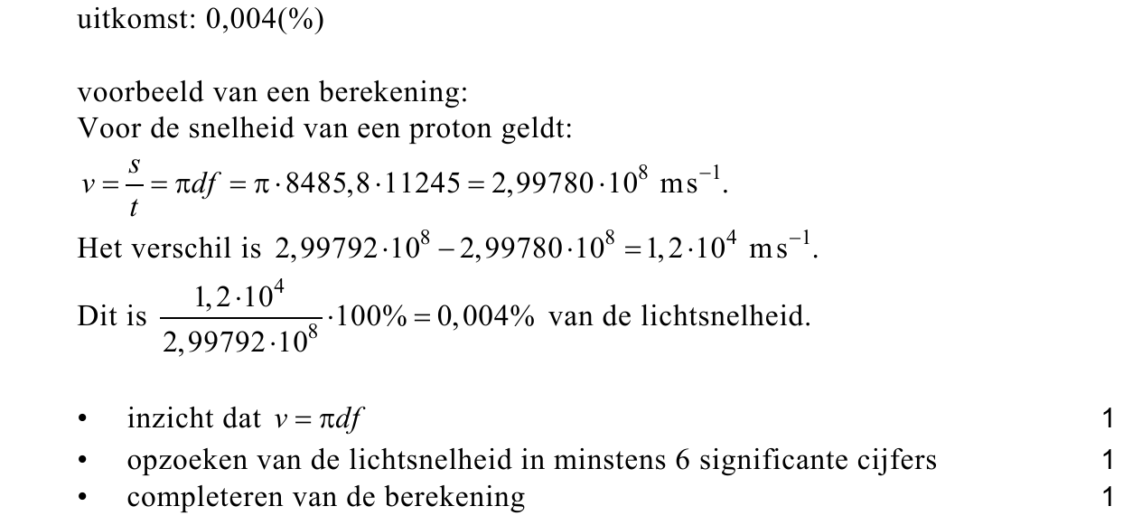 beoordelingsmodel vraag 21