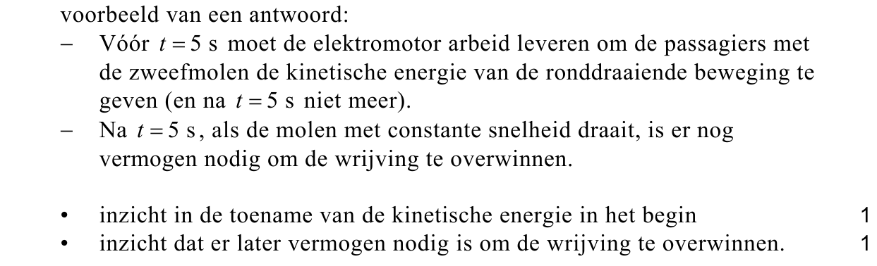 beoordelingsmodel vraag 5