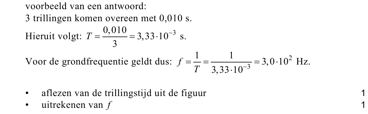 beoordelingsmodel vraag 12