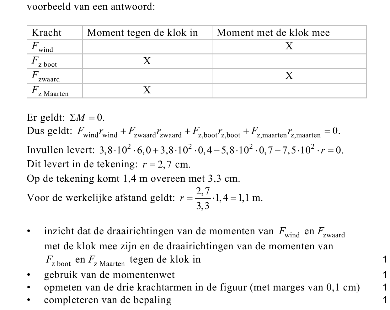 beoordelingsmodel vraag 24