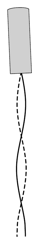 figuur bij de opgave