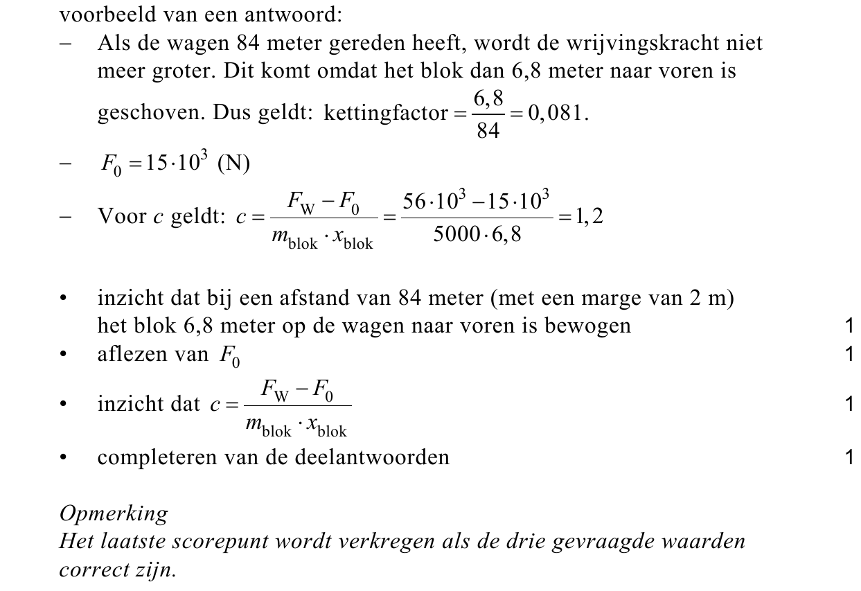 beoordelingsmodel vraag 18