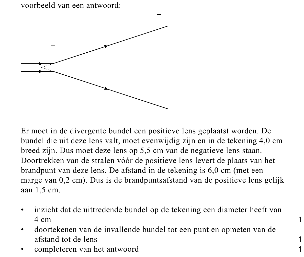 beoordelingsmodel vraag 6