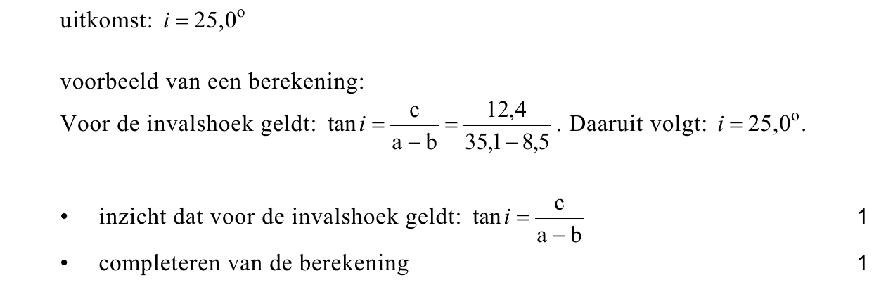 beoordelingsmodel vraag 12