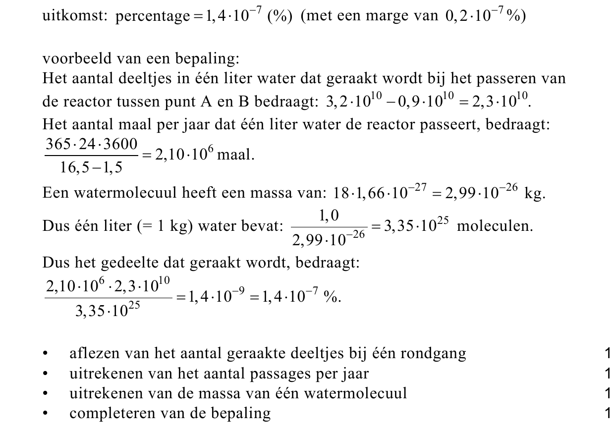 beoordelingsmodel vraag 12