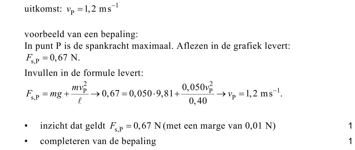 beoordelingsmodel vraag 18