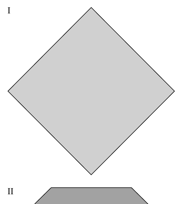I II