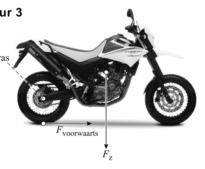 3 F voorwaarts F z