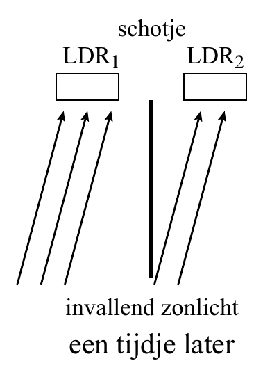 schotje LDR LDR 1 2 invallend zonlicht een tijdje later