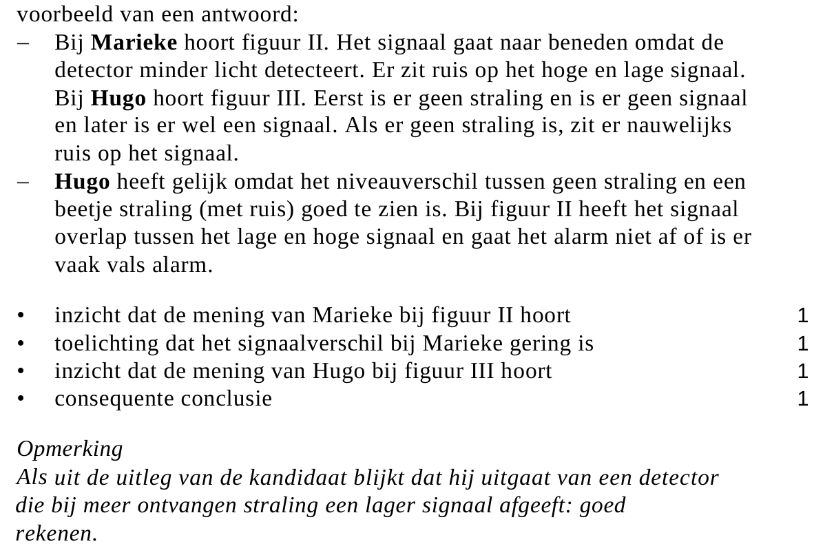 beoordelingsmodel vraag 4