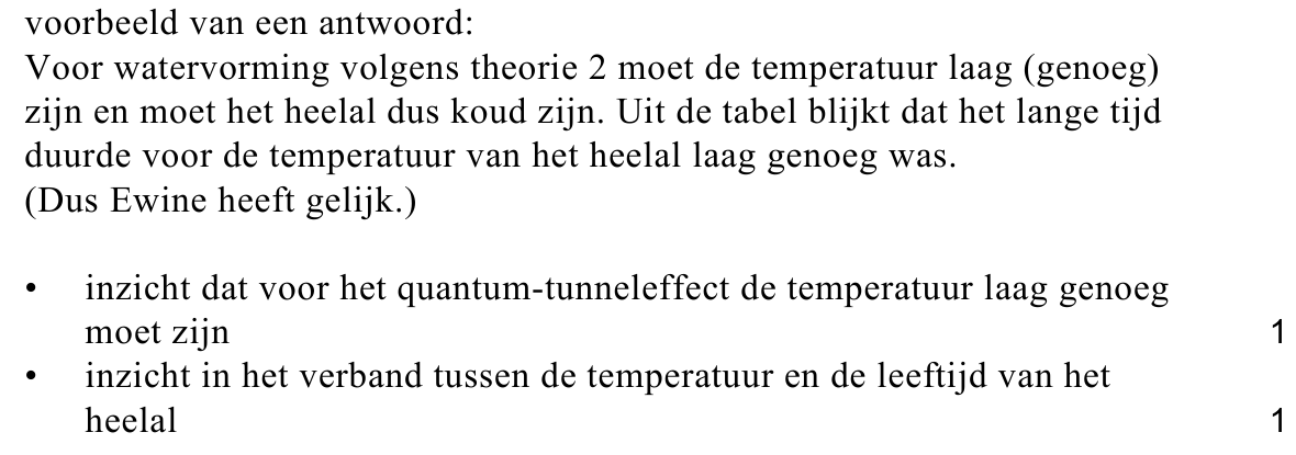 beoordelingsmodel vraag 12
