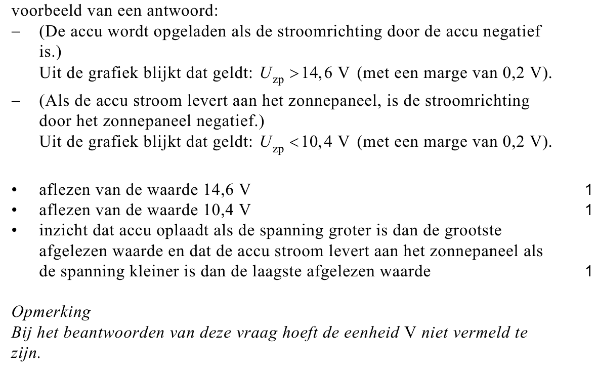 beoordelingsmodel vraag 25