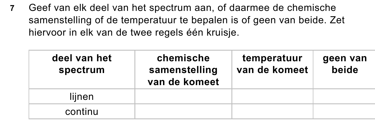 uitwerkbijlage bij vraag 7