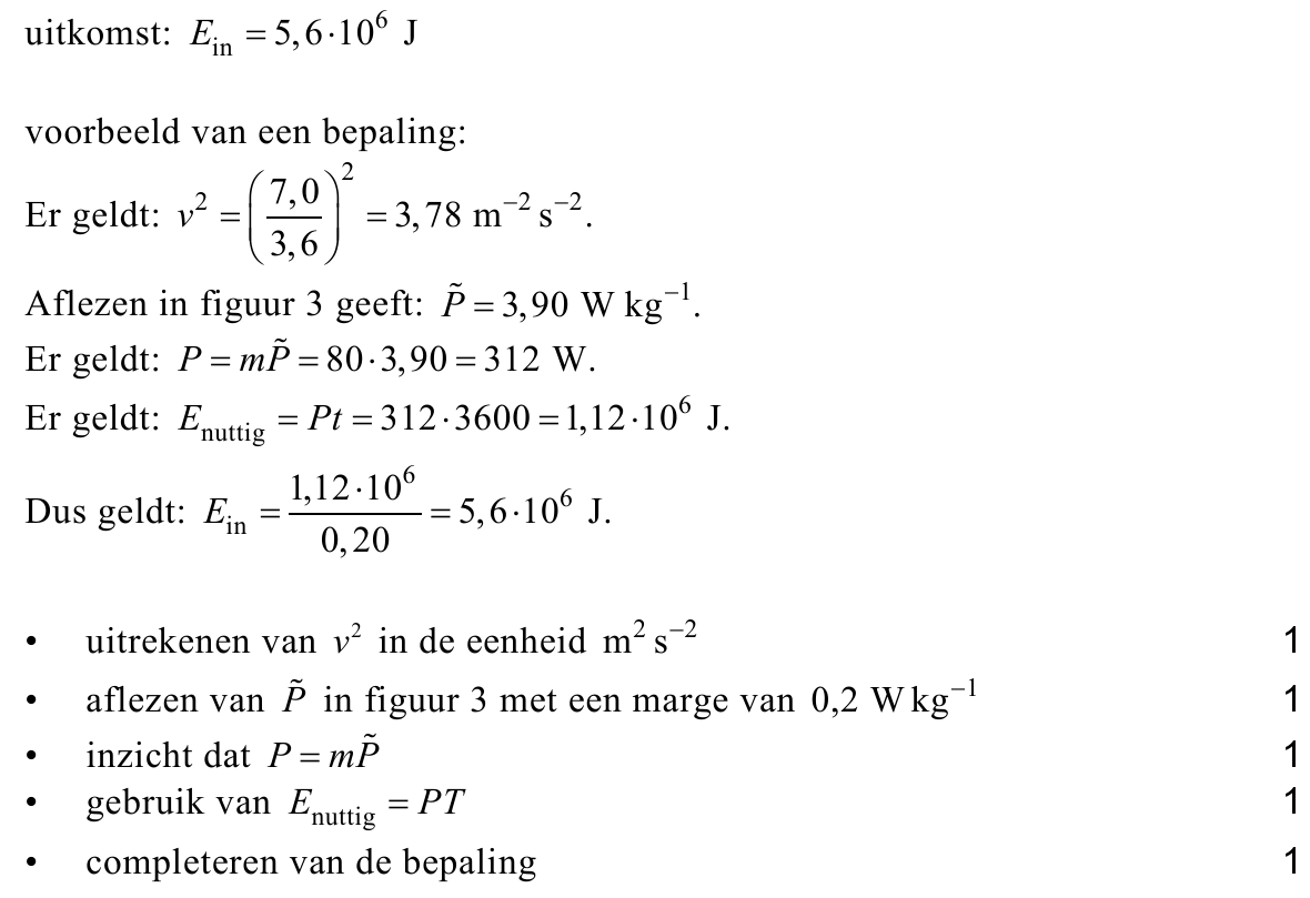 beoordelingsmodel vraag 17