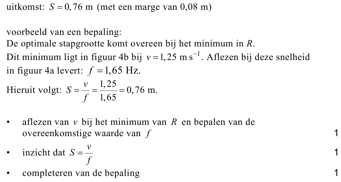 beoordelingsmodel vraag 18