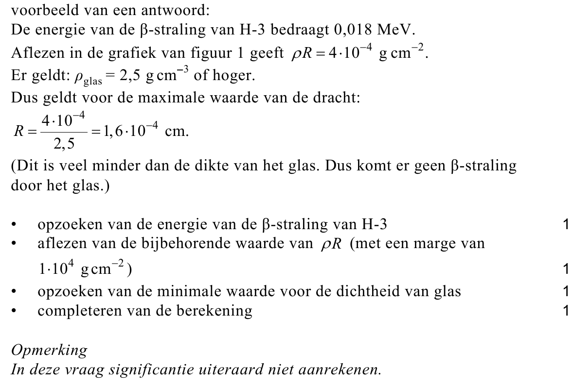 beoordelingsmodel vraag 20