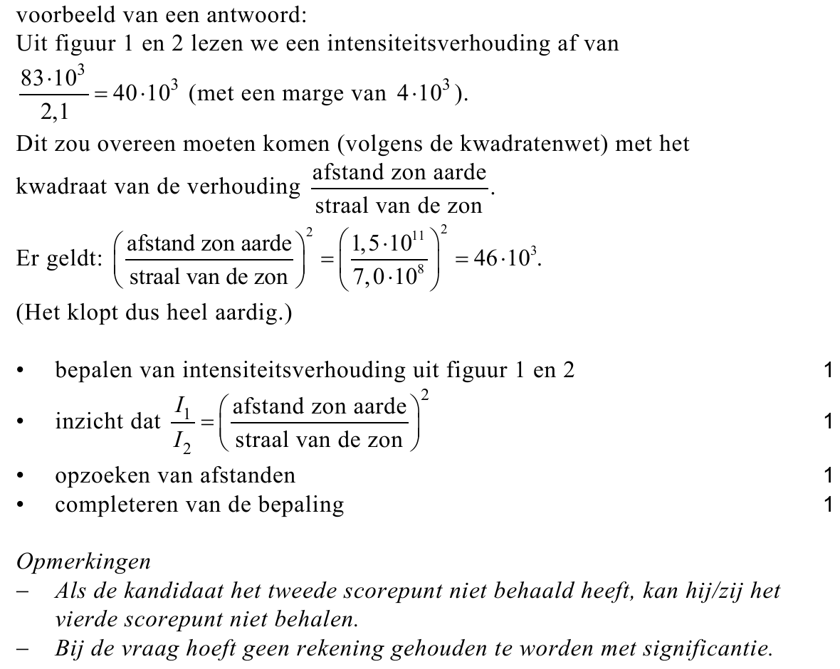 beoordelingsmodel vraag 14