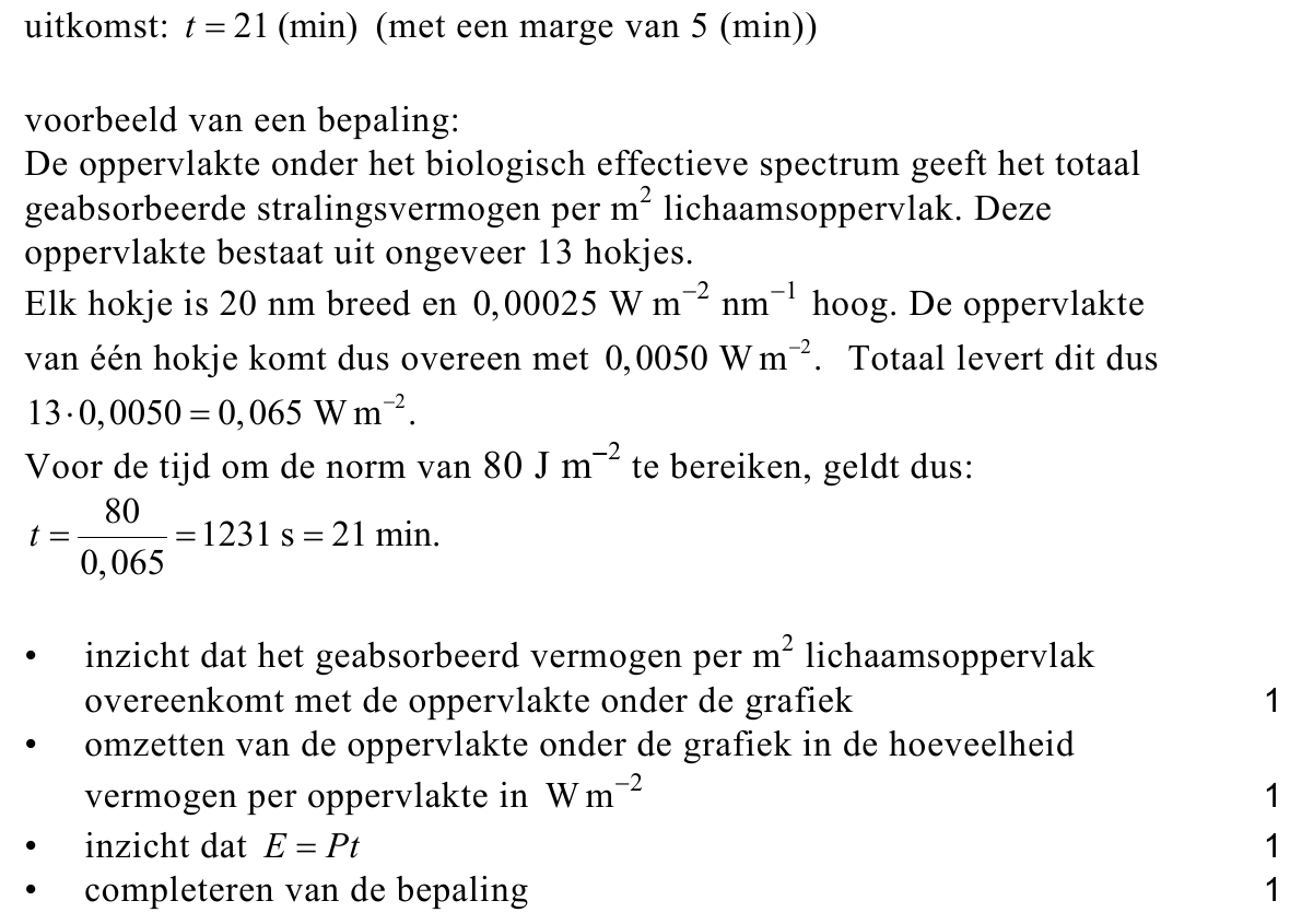 beoordelingsmodel vraag 16