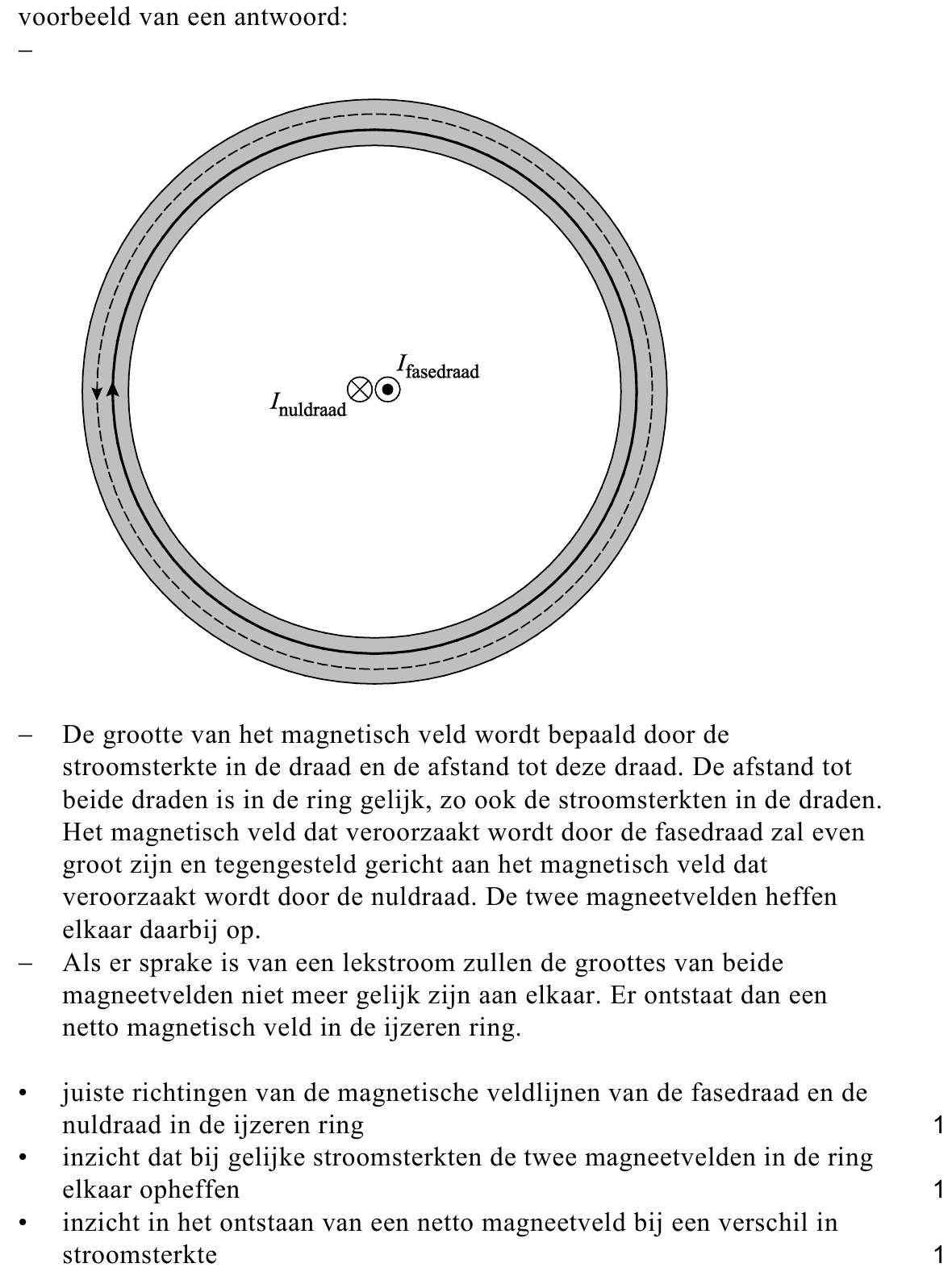 beoordelingsmodel vraag 27